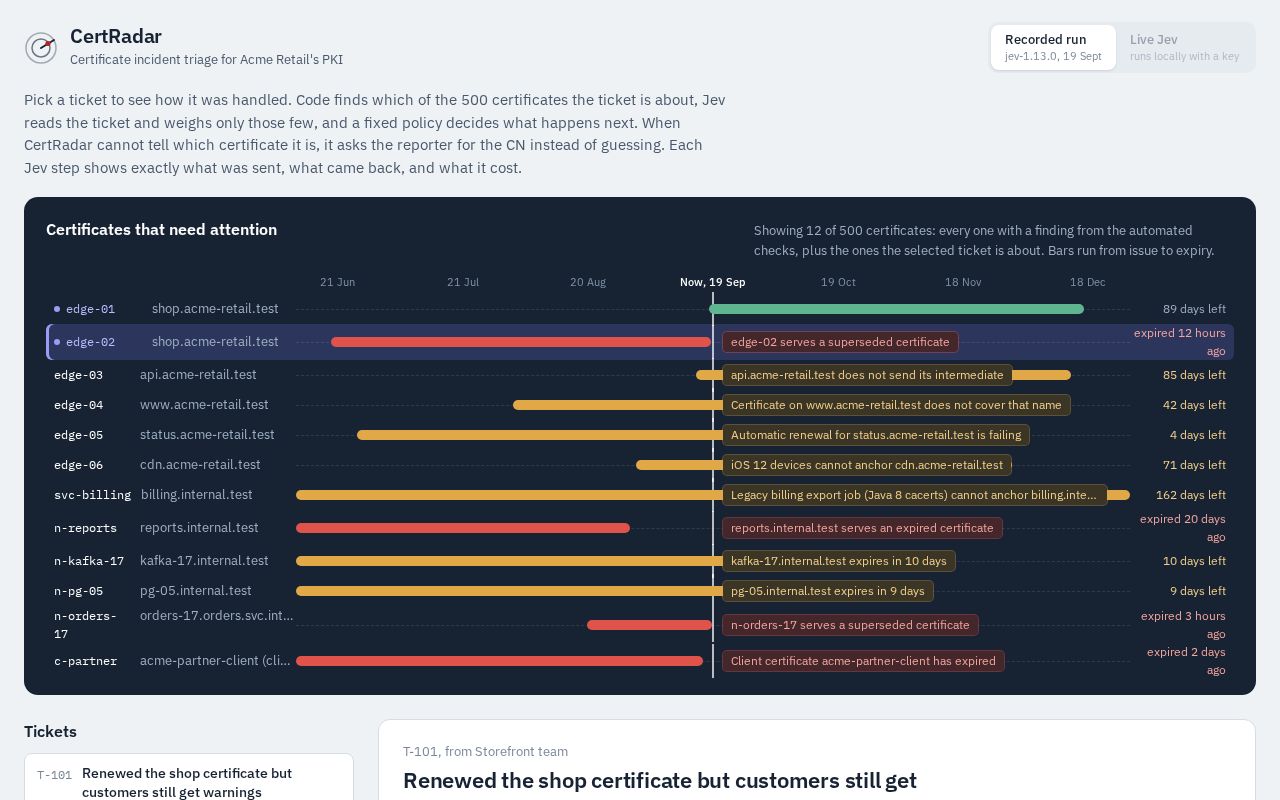 Preview of Certradar