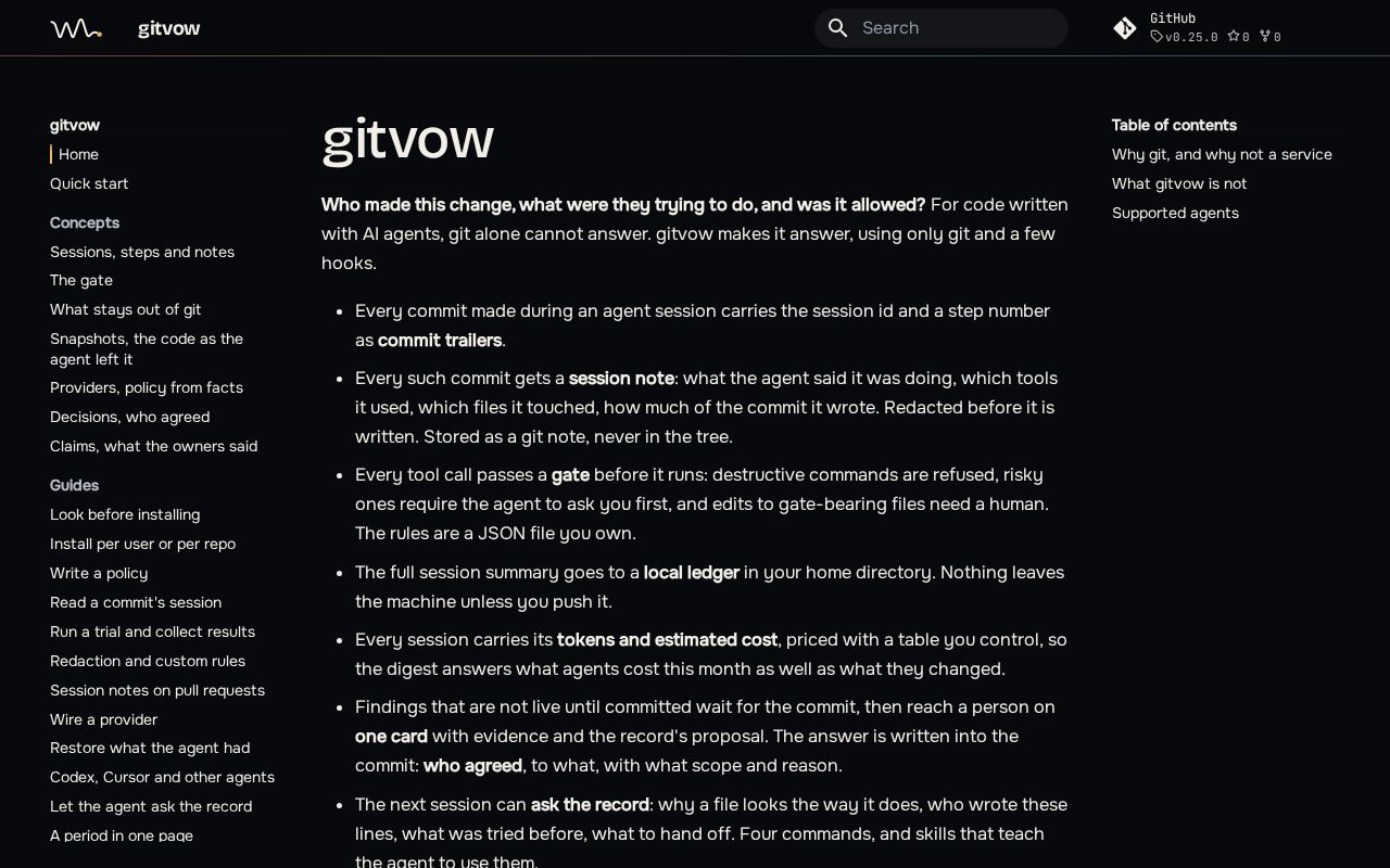 Preview of Gitvow