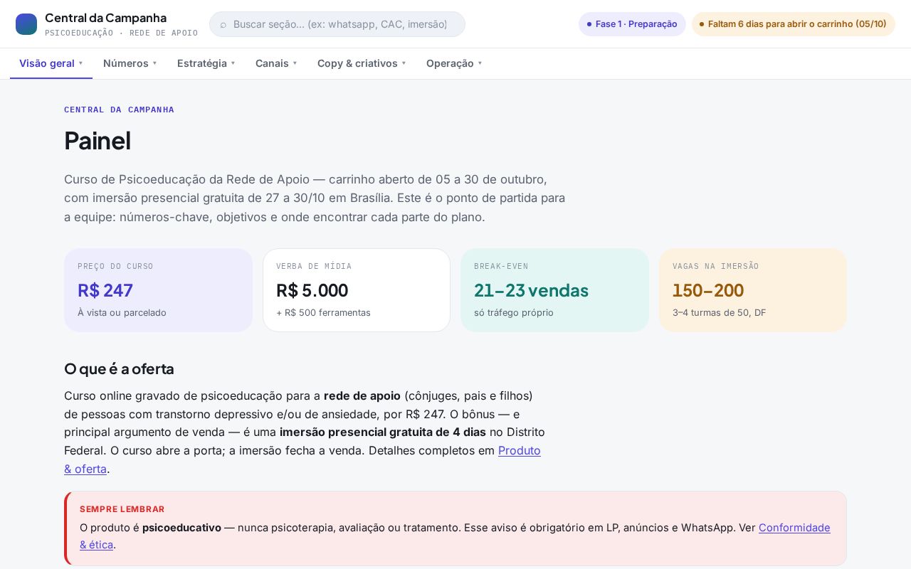Preview of Centralcampanha