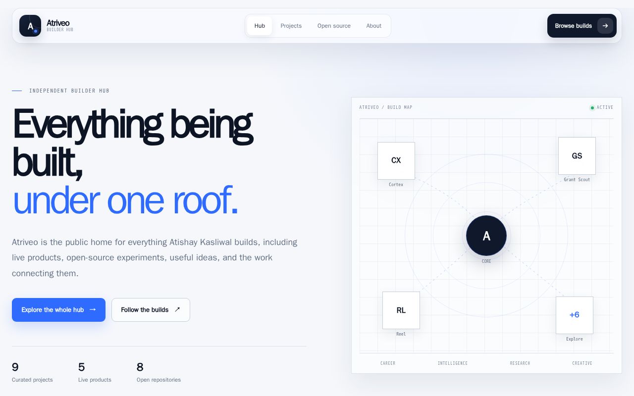 Preview of Atriveo Job Dock