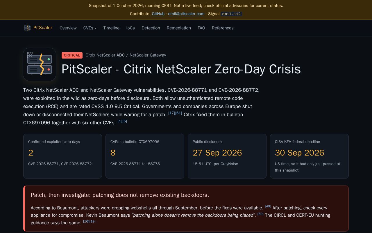 Preview of Pitscaler