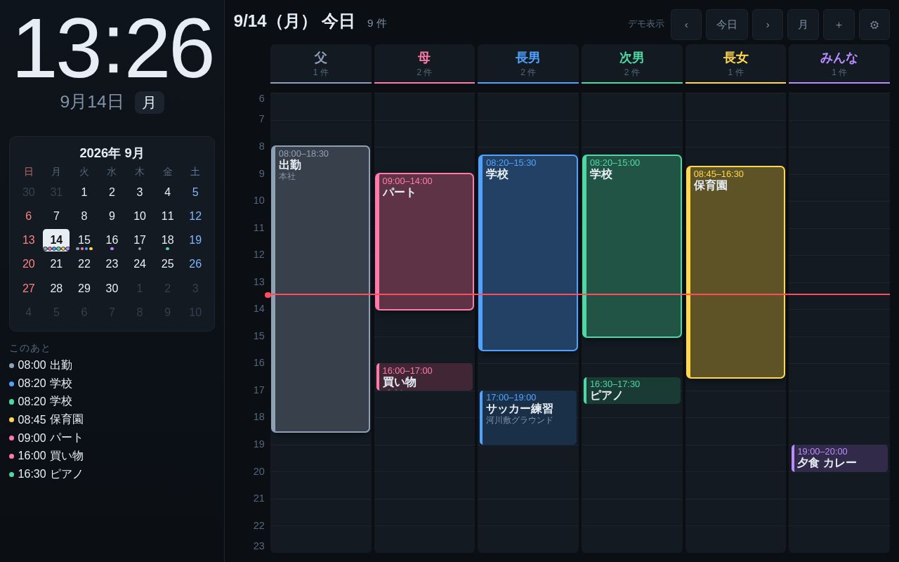 Preview of Family Board