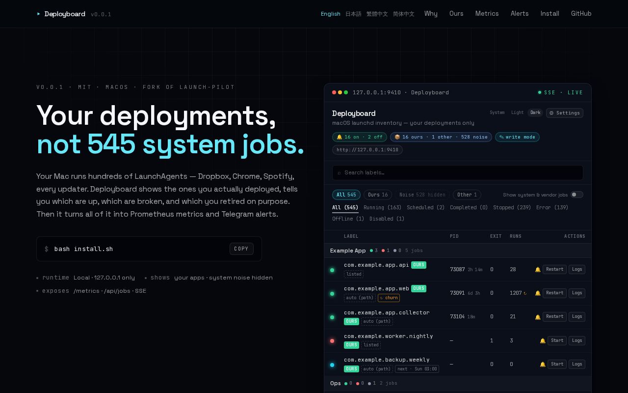 Preview of Deployboard
