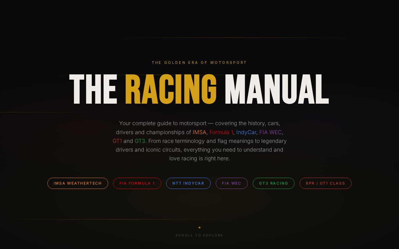 Preview of Racing Manual