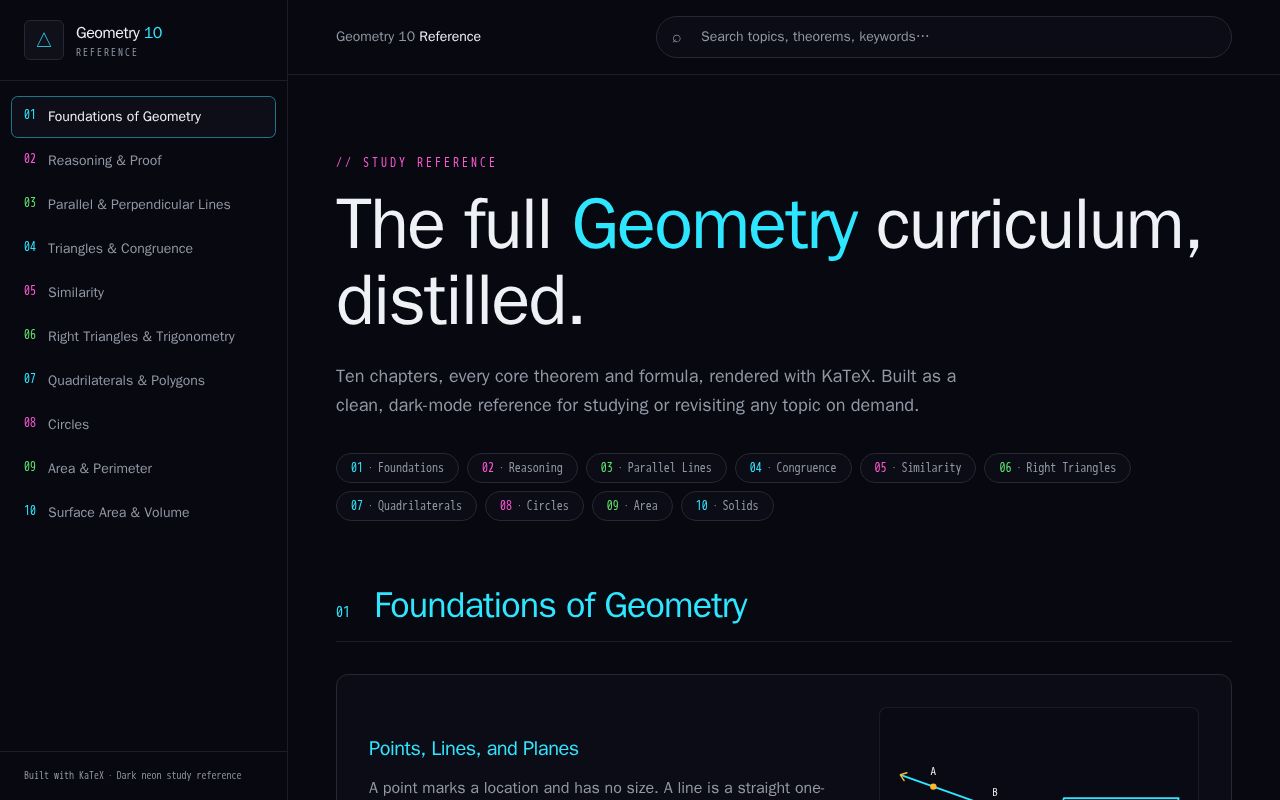 Preview of Geometry Learning