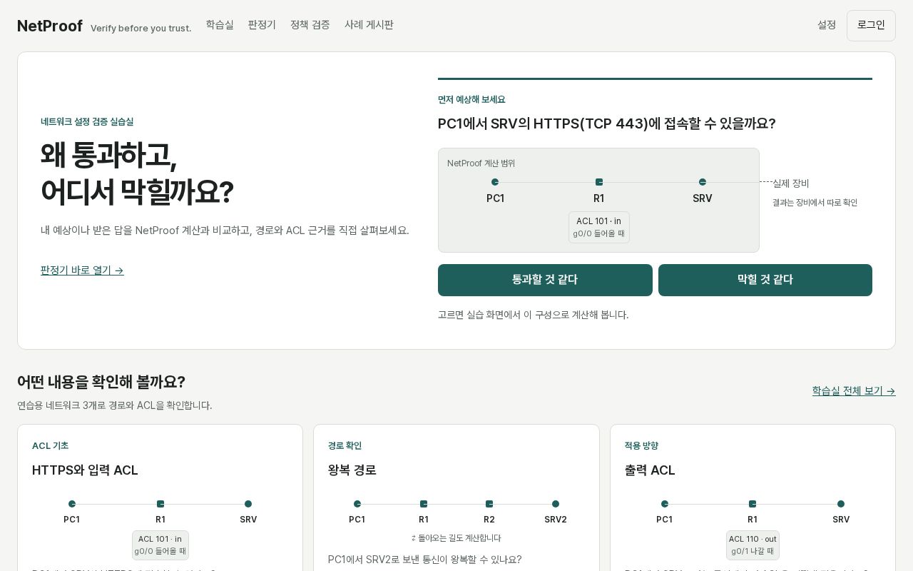 Preview of Netproof