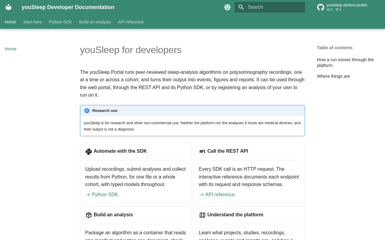 Preview of Docs Public