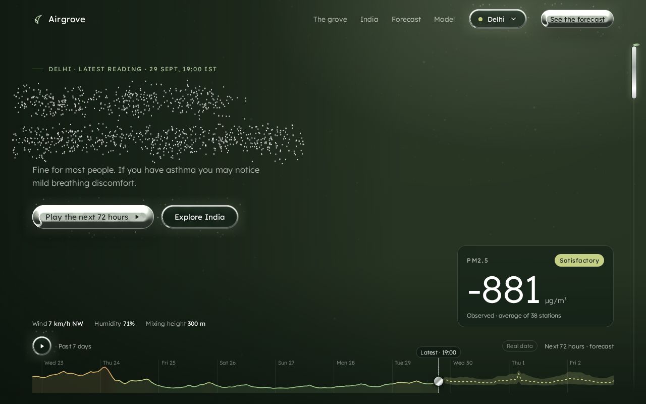 Preview of Airgrove