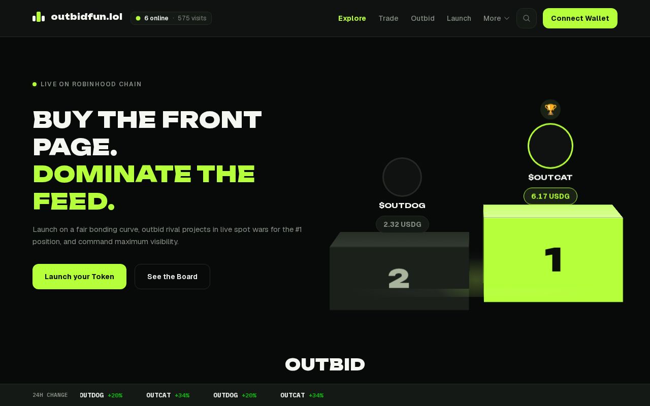 Preview of Outbidfun Contracts