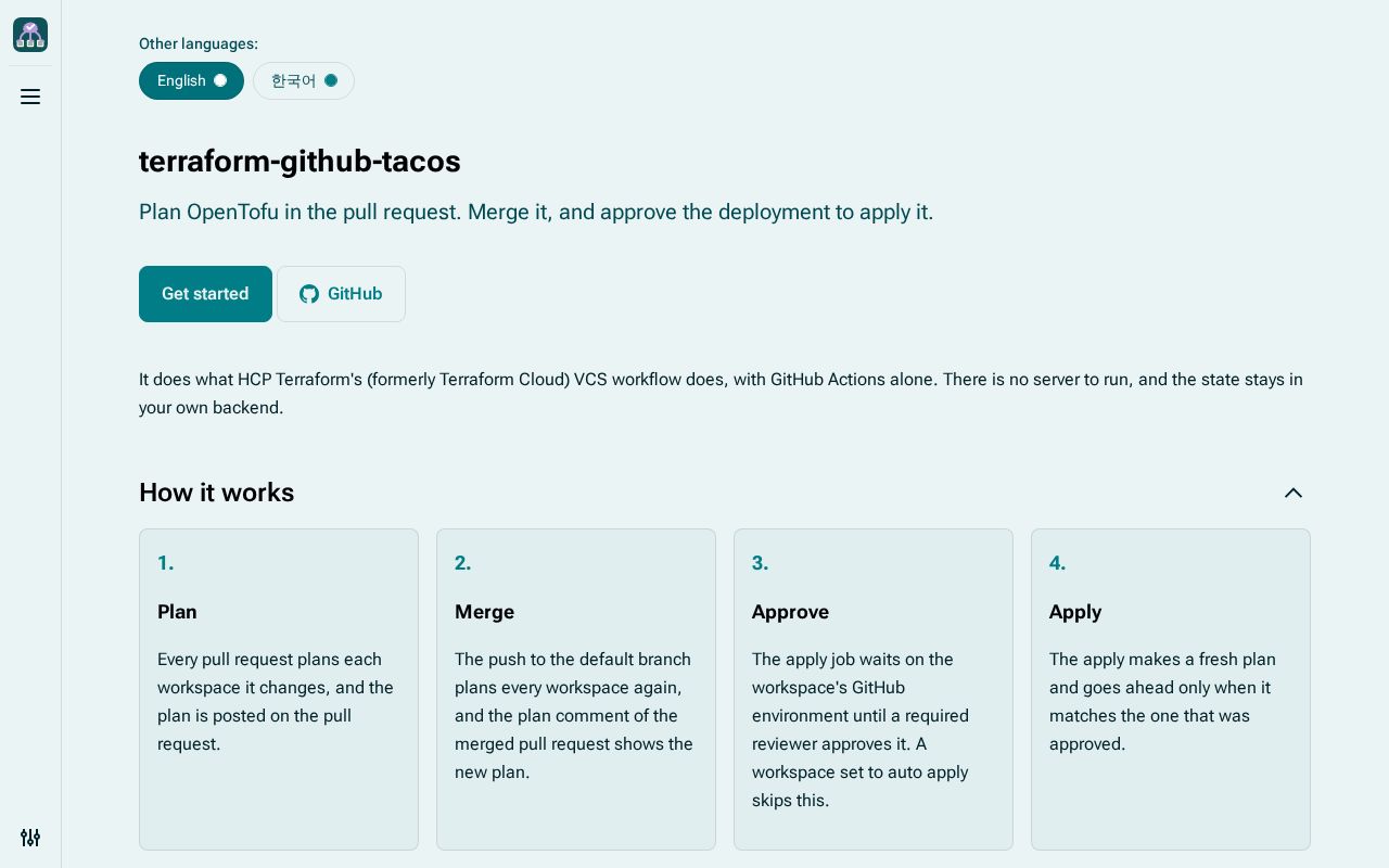 Preview of Terraform Github Tacos