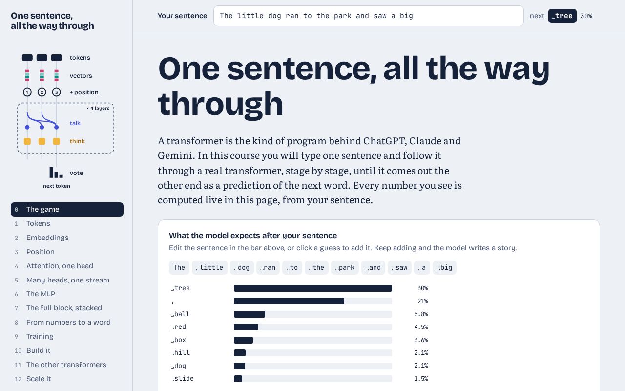 Preview of One Sentence Transformer