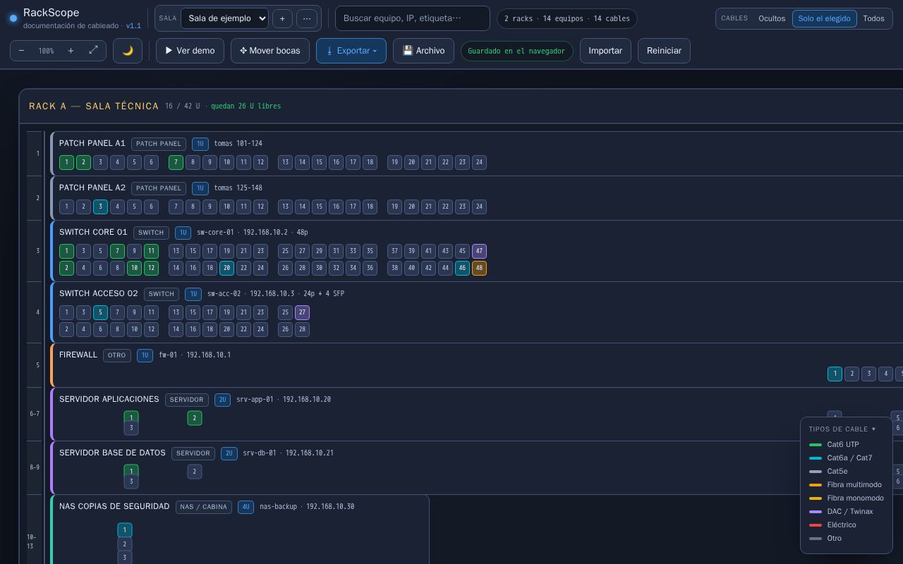 Preview of Rackscope