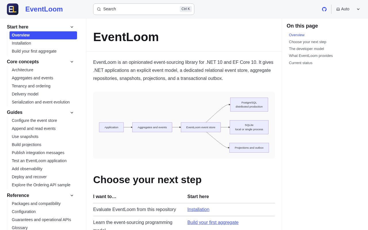 Preview of EventLoom