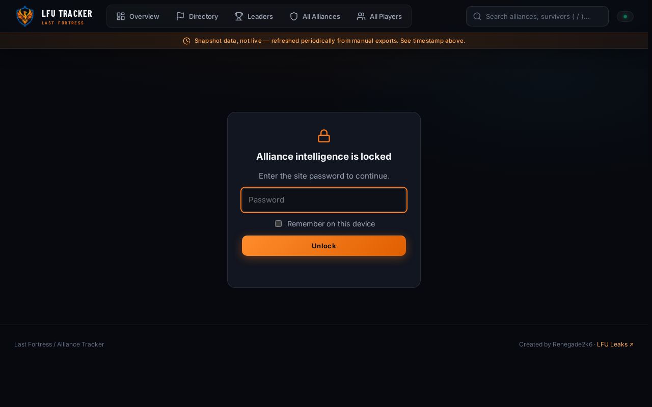 Preview of LFUTracker