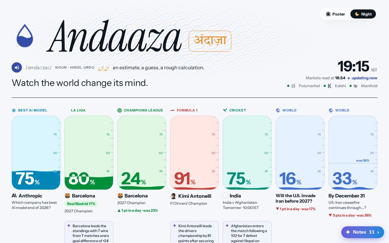 Preview of Andaaza