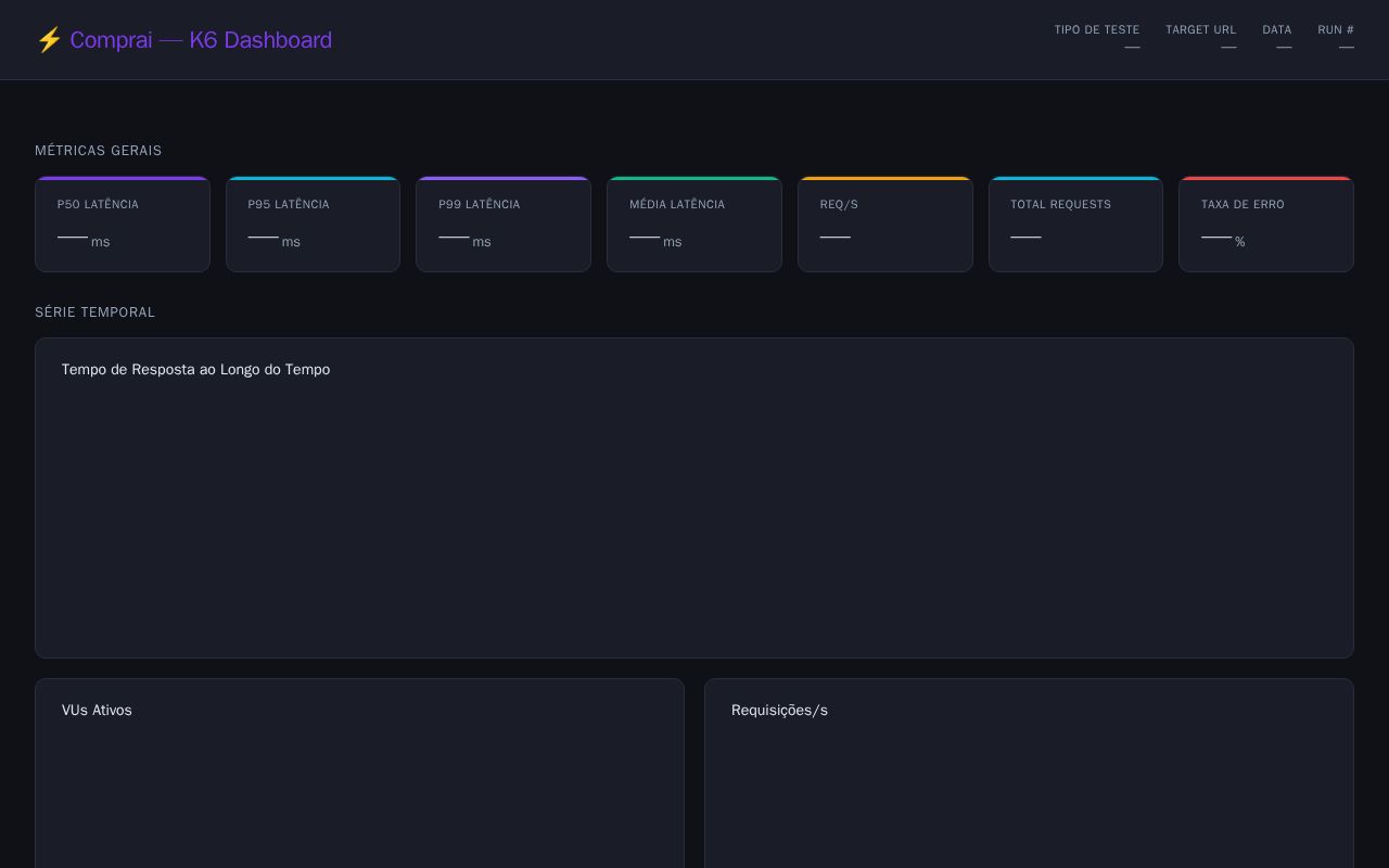 Preview of Comprai