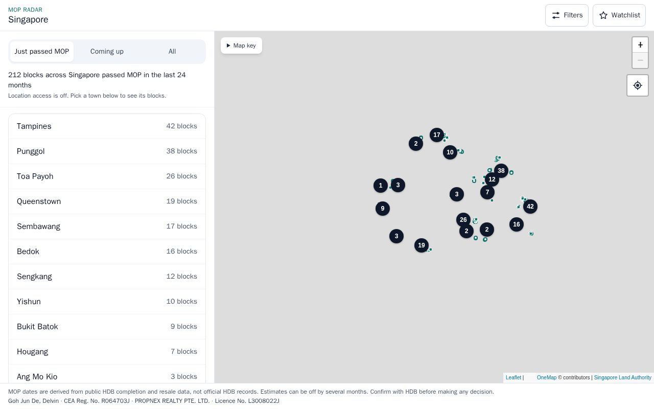 Preview of MOP Radar