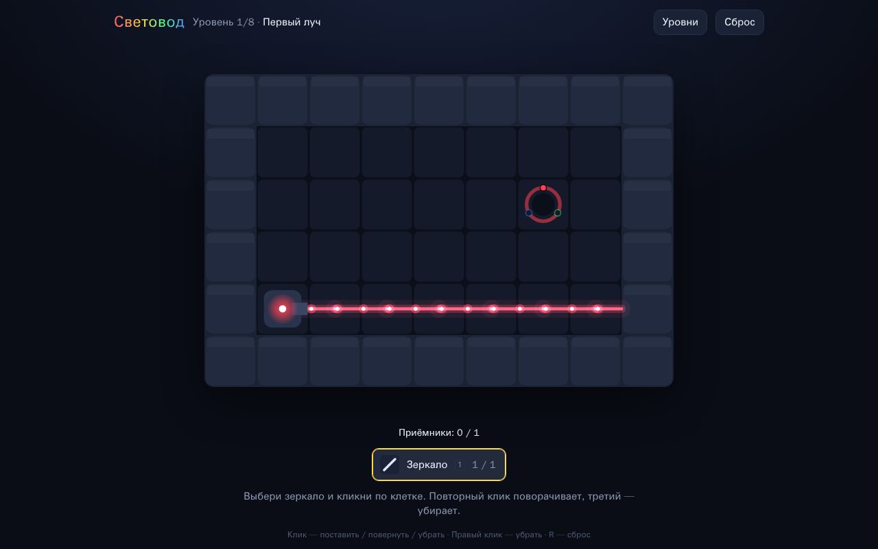 Preview of Svetovod