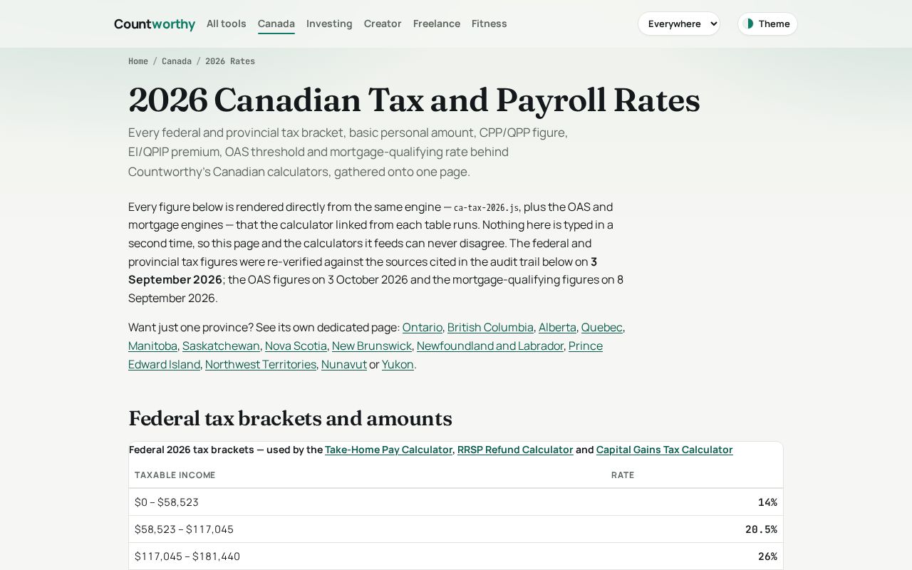 Preview of Canada Tax Data