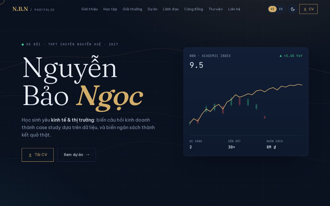 Preview of NguyenBaoNgoc