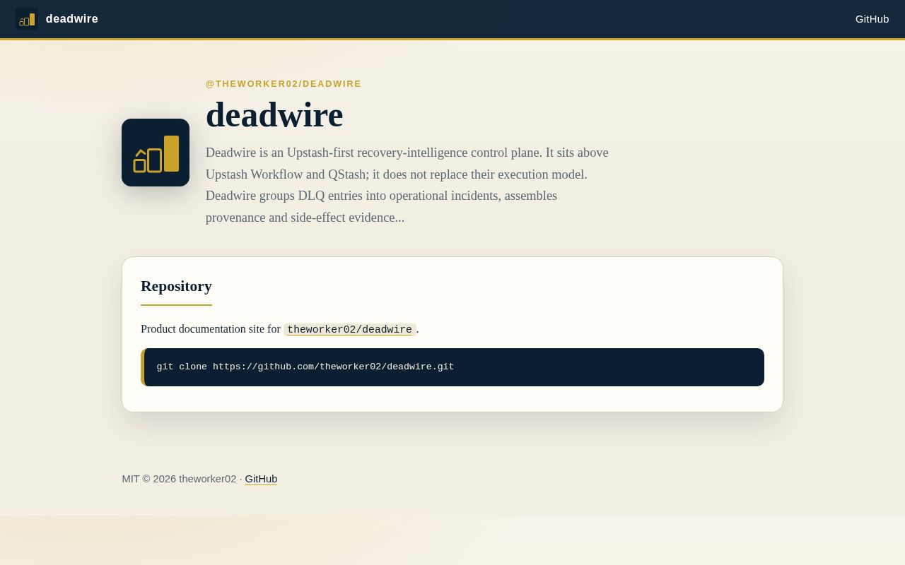 Preview of Deadwire