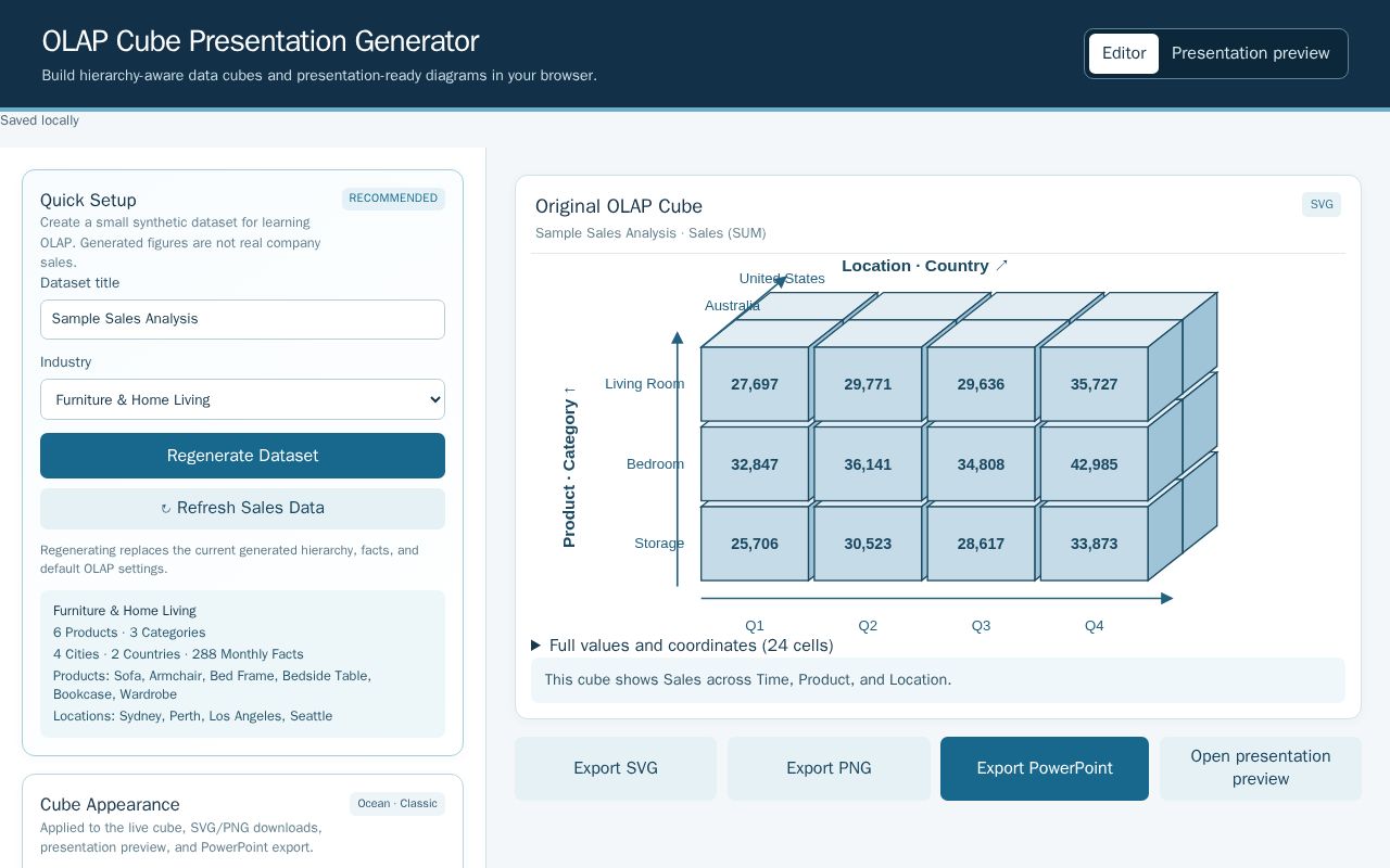 Preview of OLAP Cube Presentation Generator