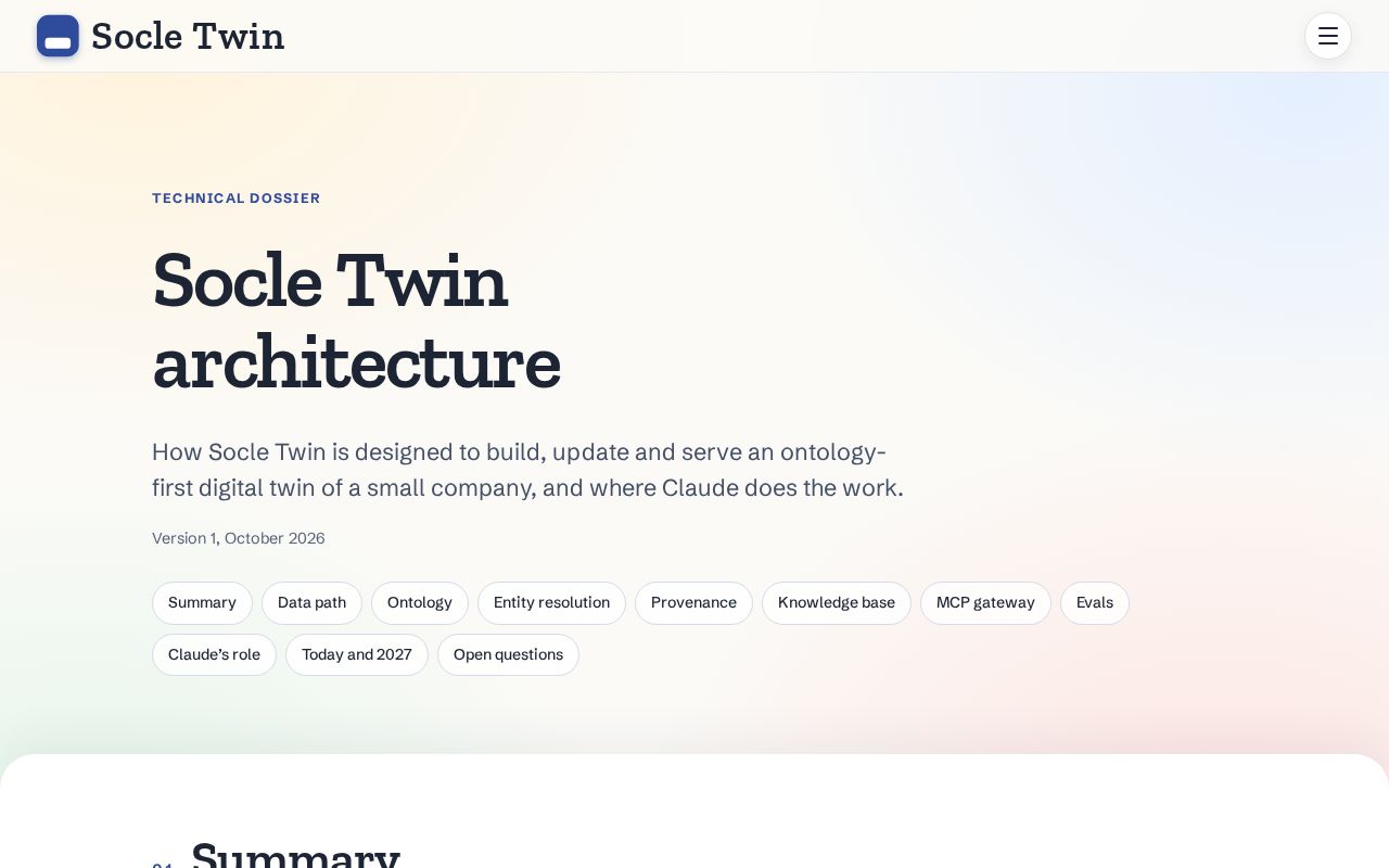 Preview of Socle Twin