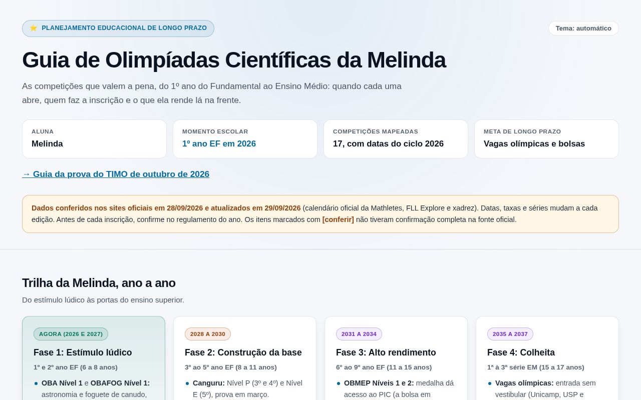 Preview of Olimpiadas Melinda