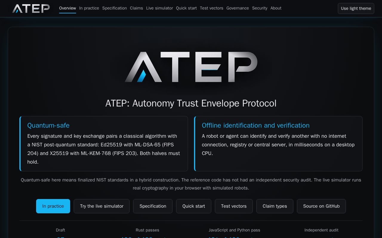 Preview of Atep