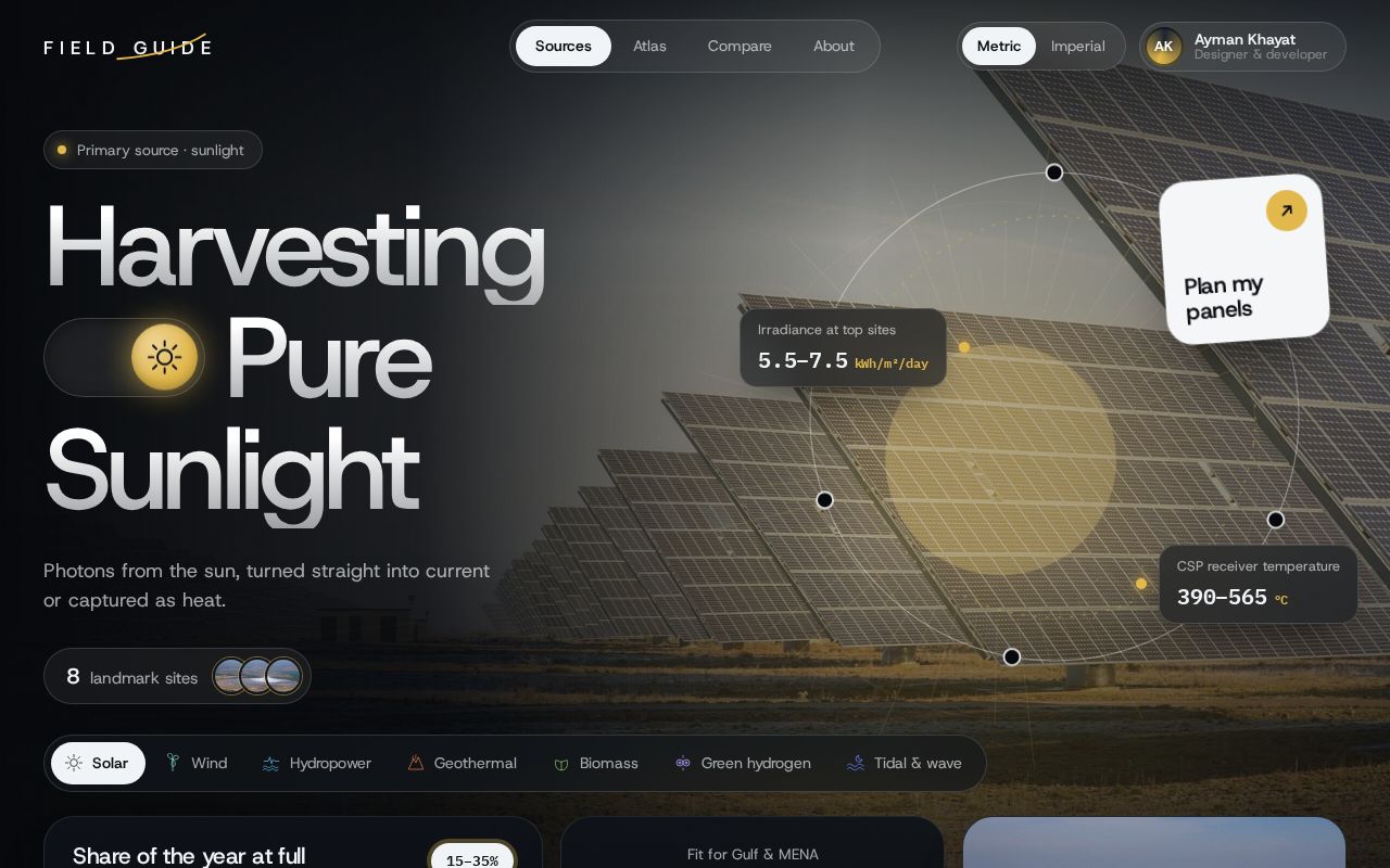 Preview of Renewable Energy Field Guide