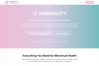 Preview of PERIODICITY