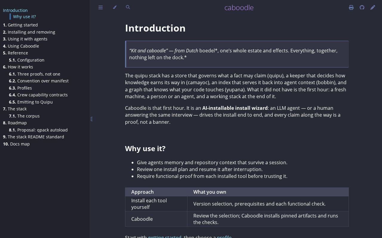 Preview of Caboodle