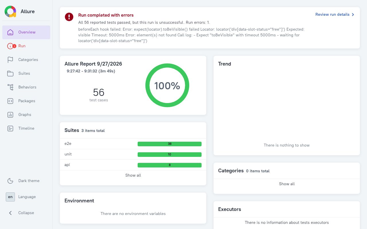 Preview of PomidorQA Tests