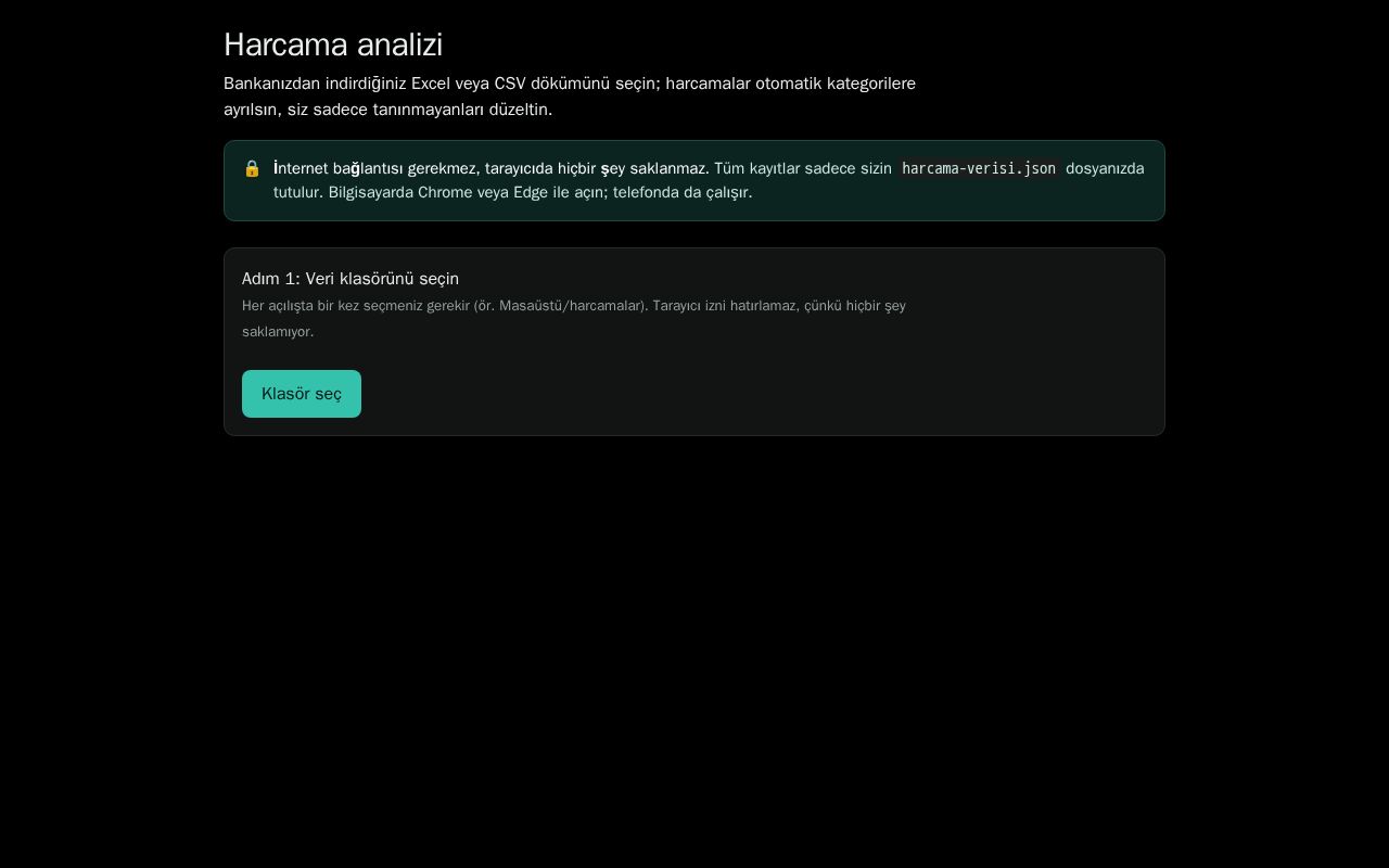 Preview of Credit Card Expense Analyzer