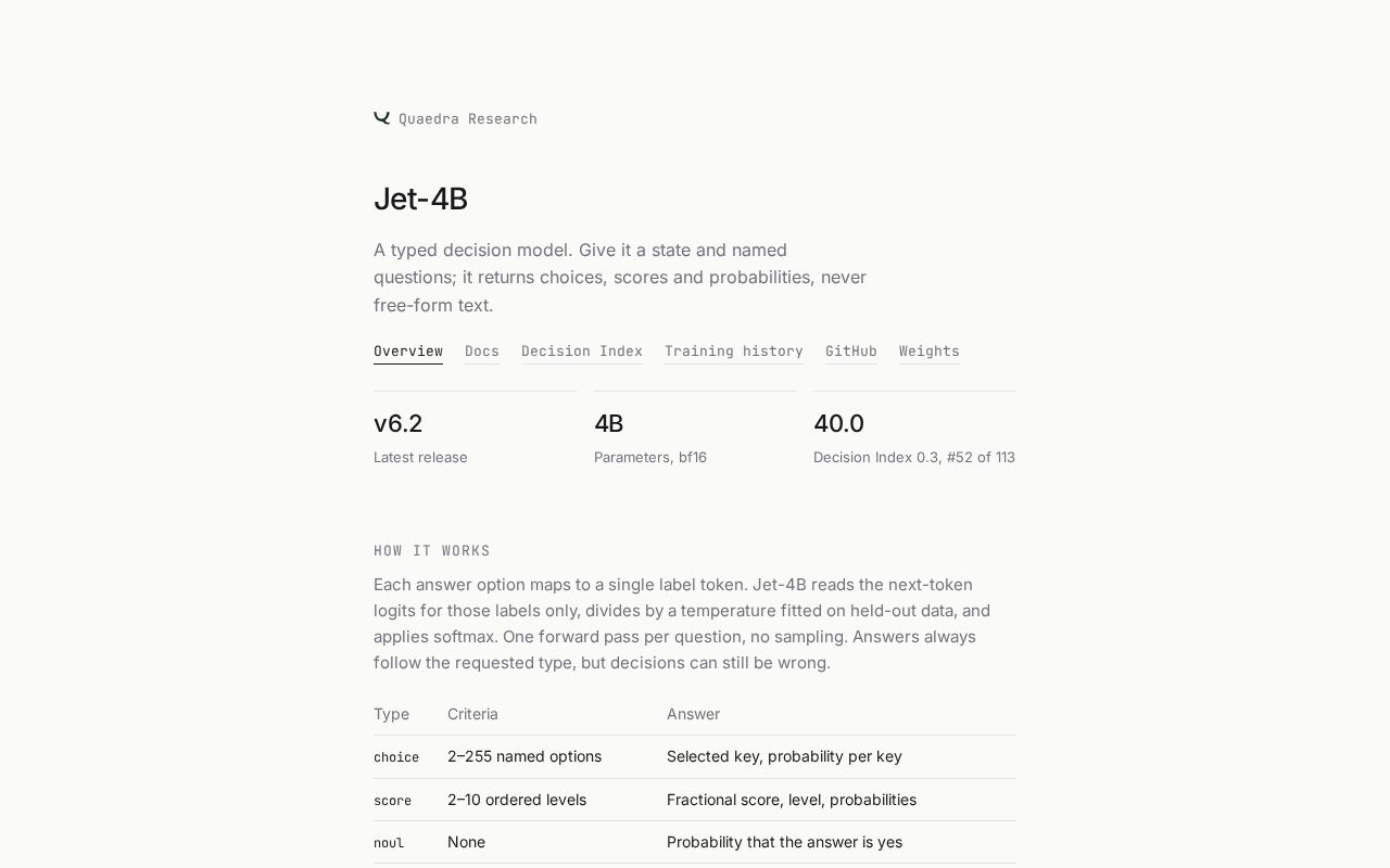 Preview of Jet 4b