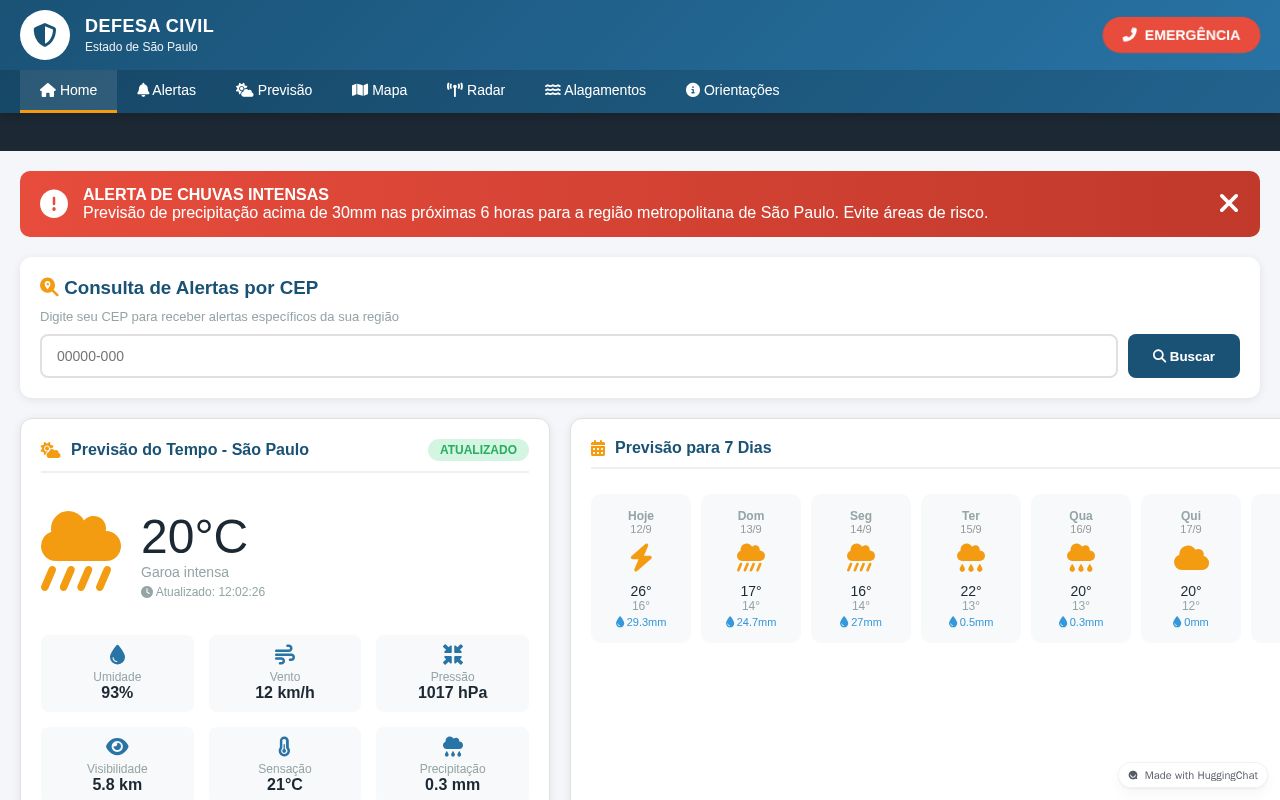 Preview of Defesa Civil SP - Painel de Alertas