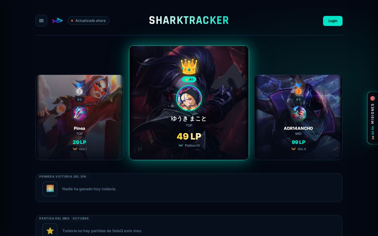 Preview of SharkTracker