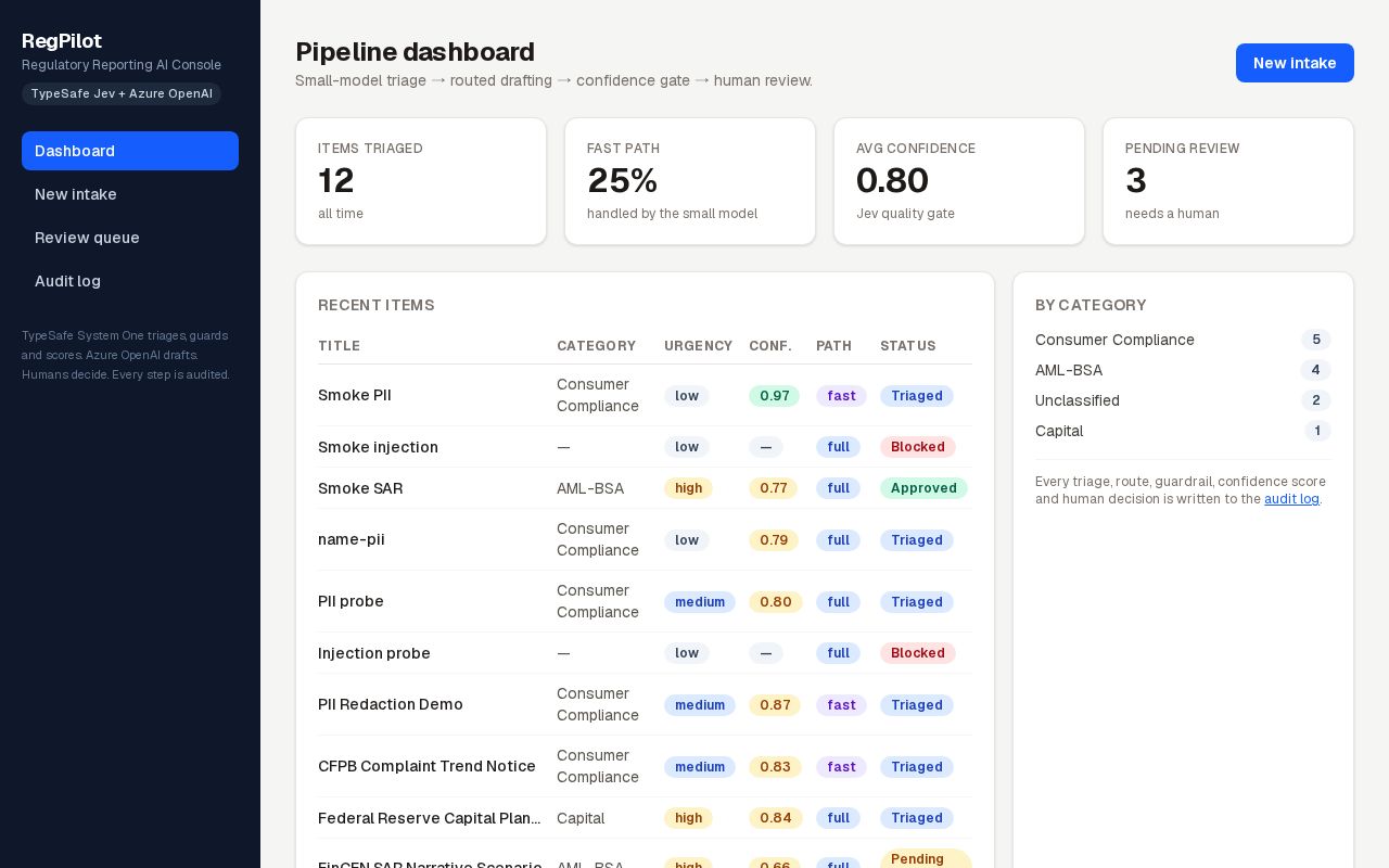 Preview of Regpilot