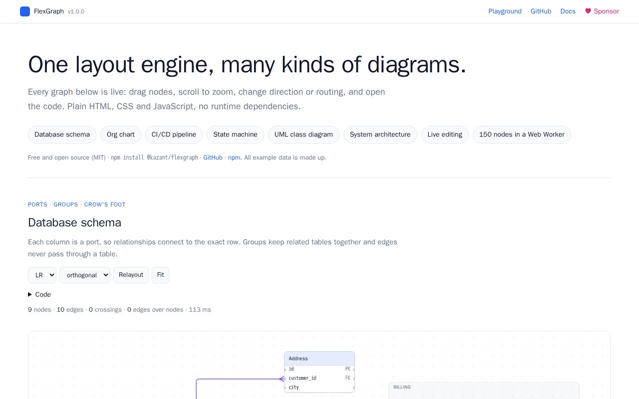 Preview of Flexgraph