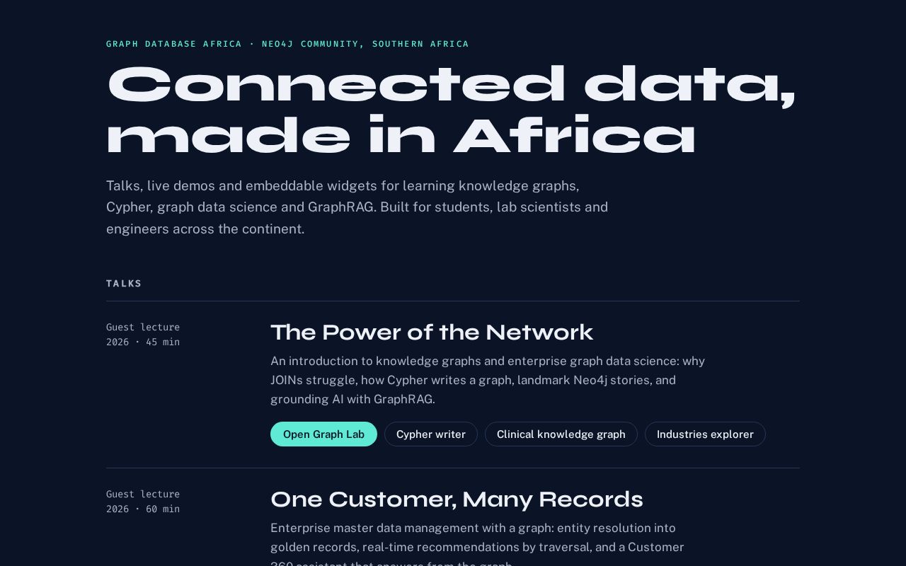 Preview of Neo4j Graph Database Africa