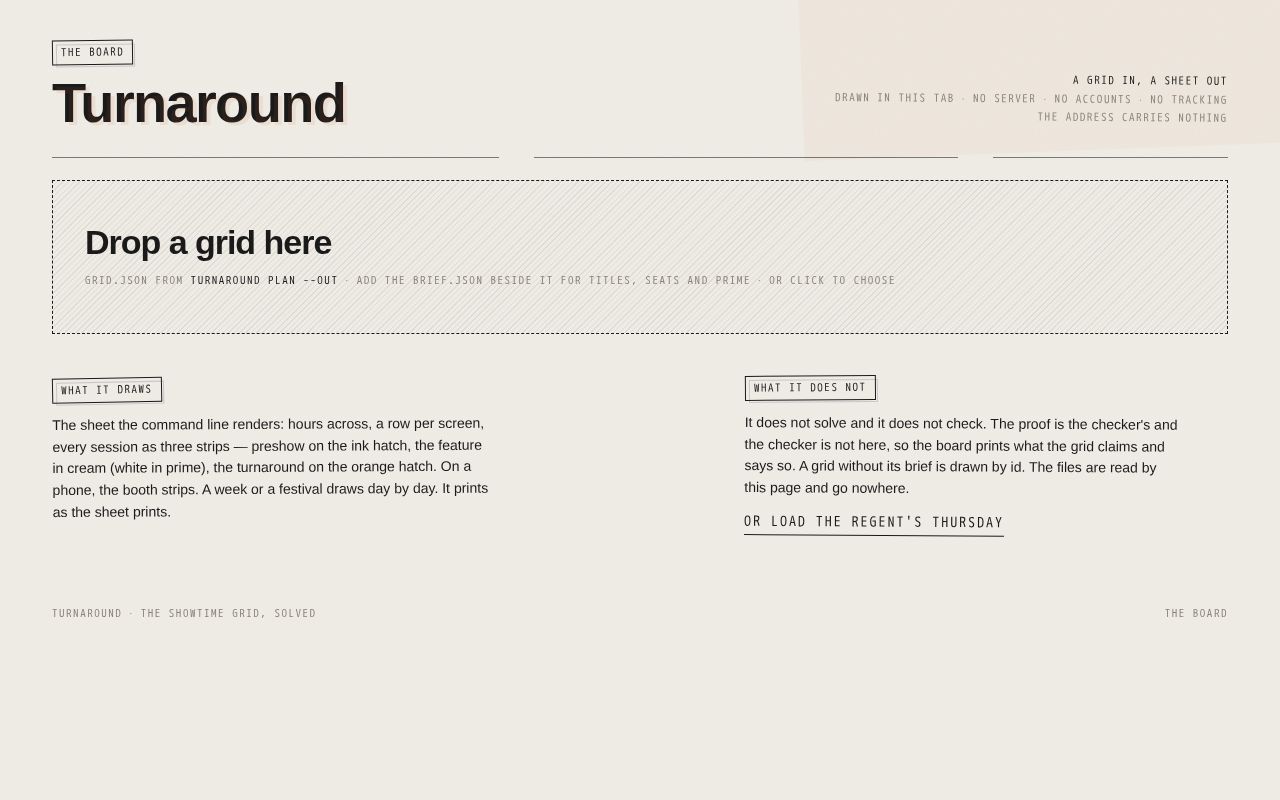 Preview of Turnaround