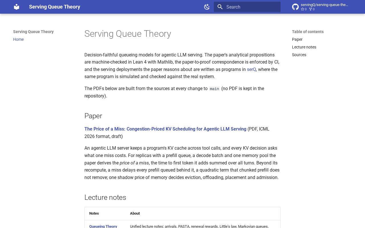 Preview of Serving Queue Theory