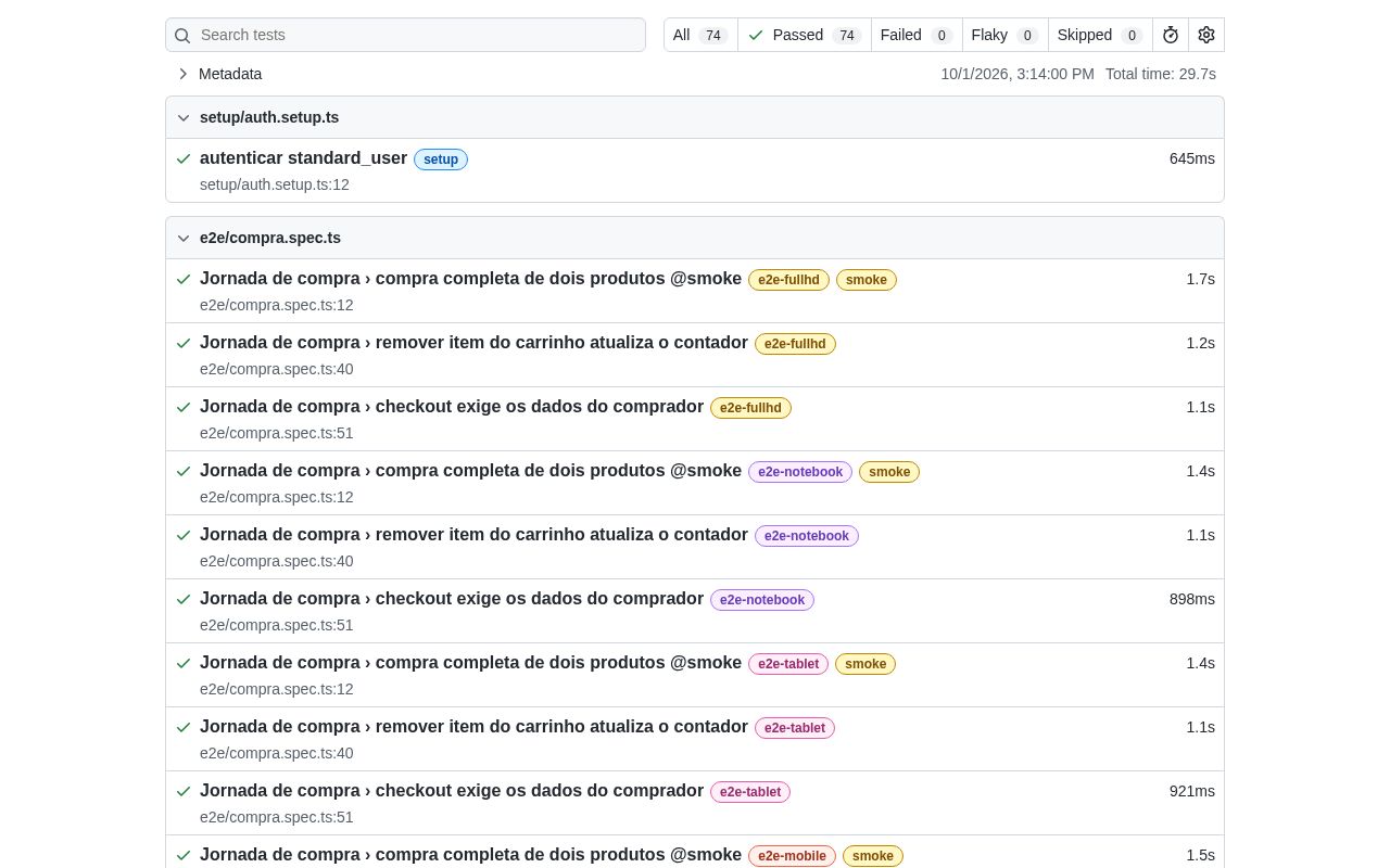 Preview of Playwright E2e Api