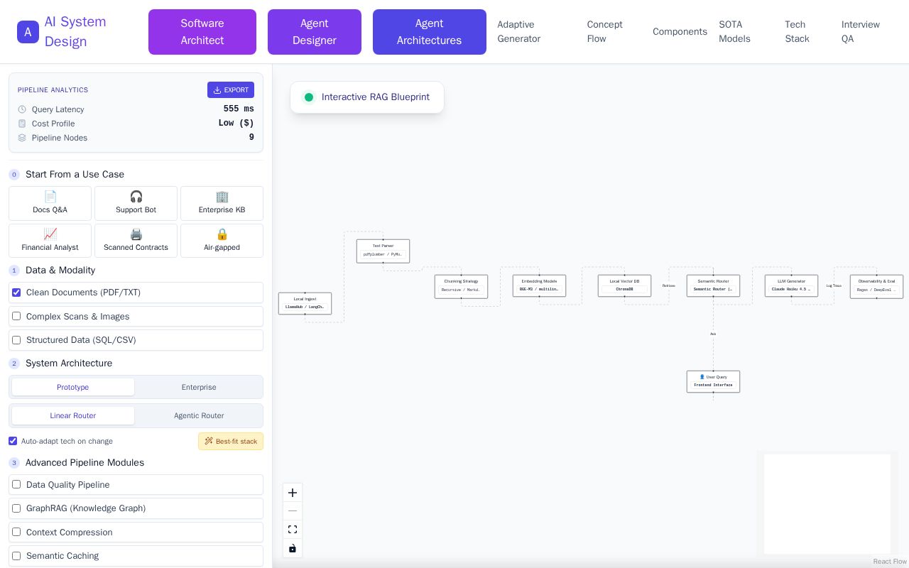 Preview of Adaptive System Architect