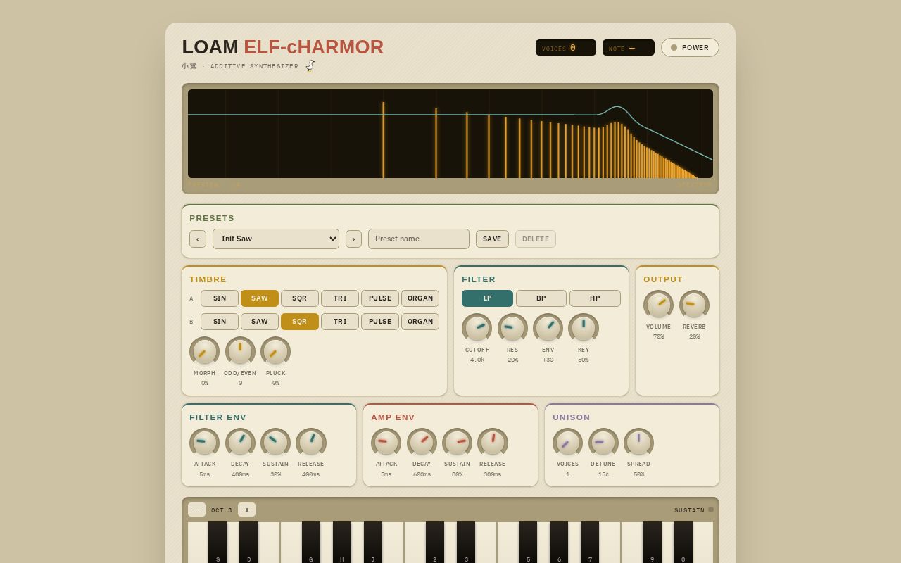 Preview of Loam Elf Charmor