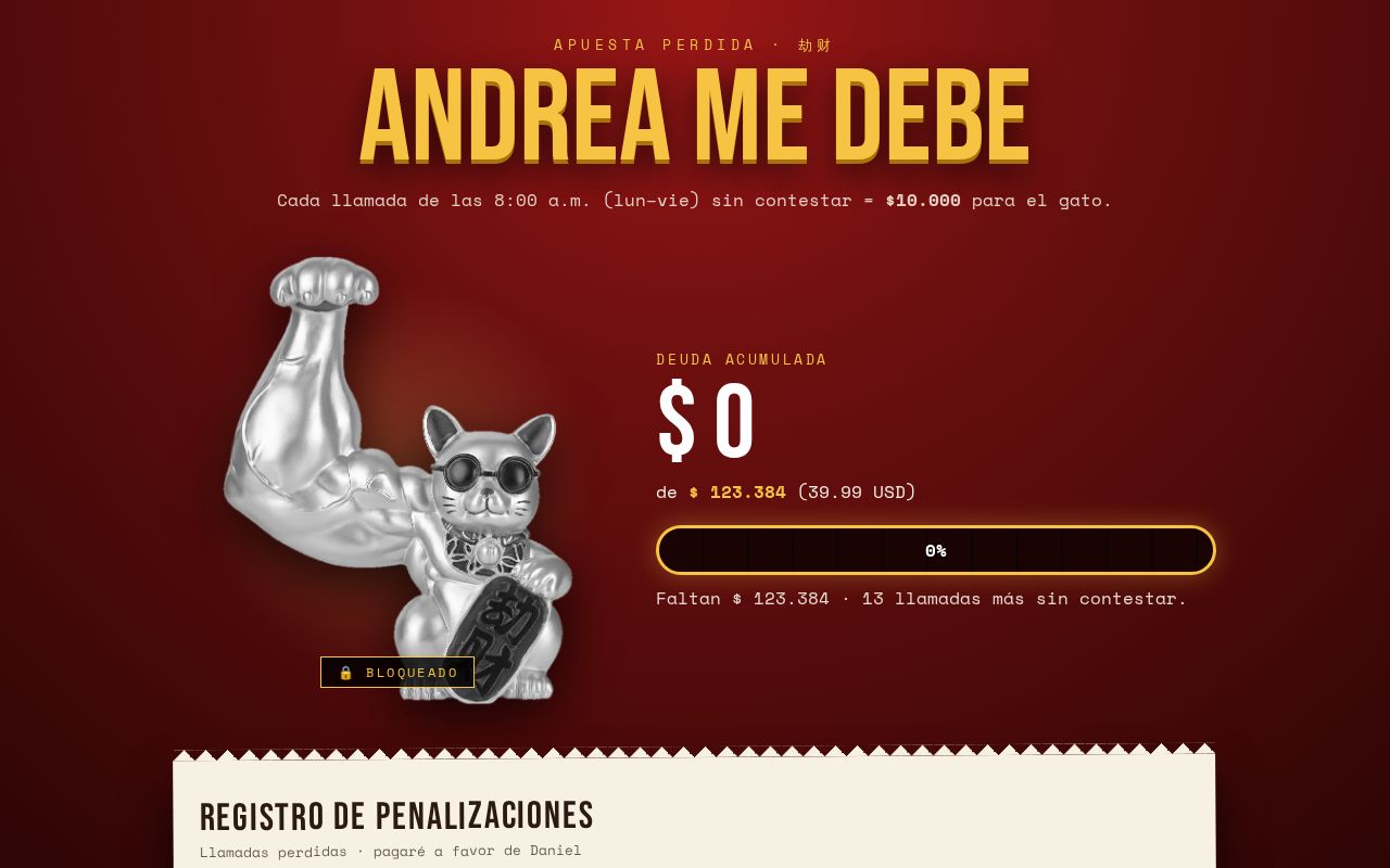 Preview of Andre Challenge