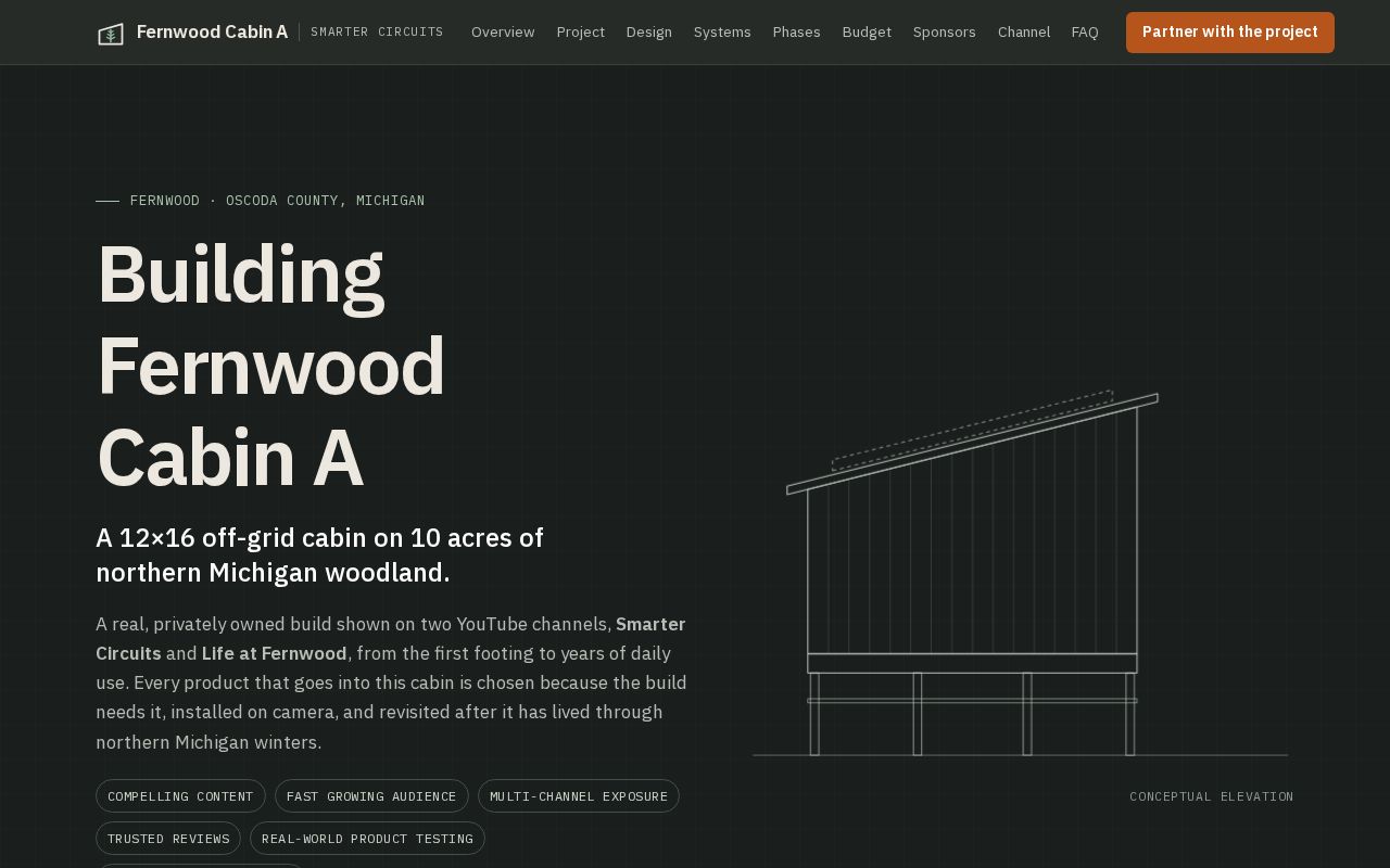 Preview of Fernwood Cabin A