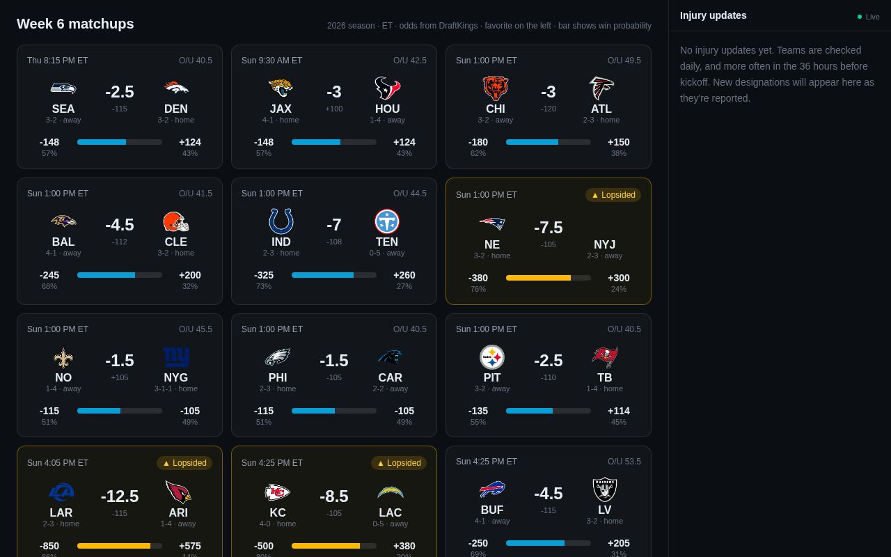Preview of NFL Command Center