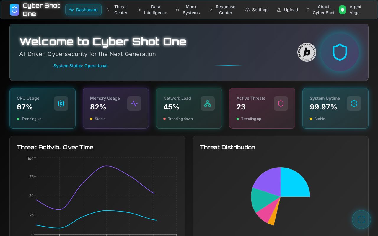 Preview of Cyber Shot One