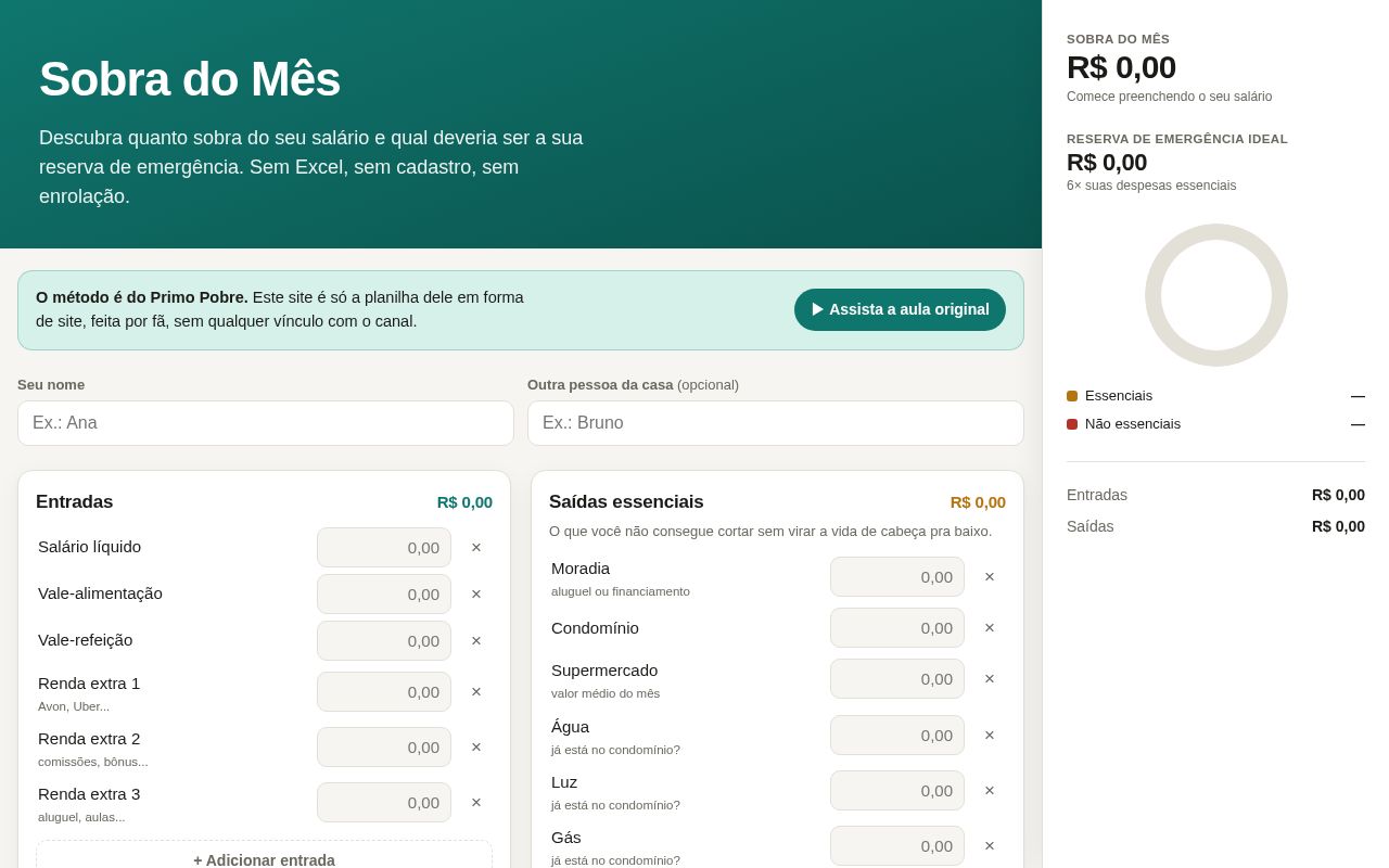 Preview of Sobra Do Mes